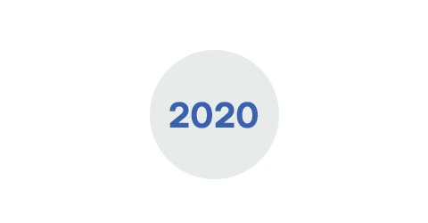 2020